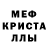 Ecstasy круглые Sasha Ananin